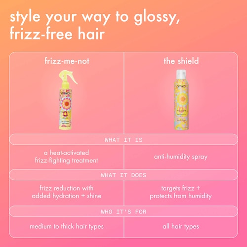 Mini Frizz-Me-Not Hydrating Anti-Frizz Treatment