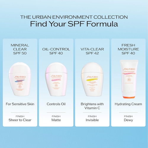 Urban Environment Mineral Clear Sunscreen SPF 50