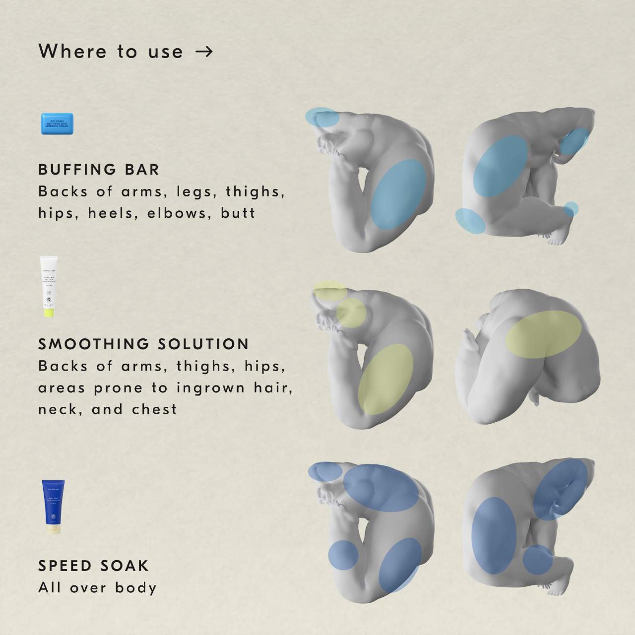 Soft Services - the body skin experts™ Bestsellers Discovery Set - Image 4
