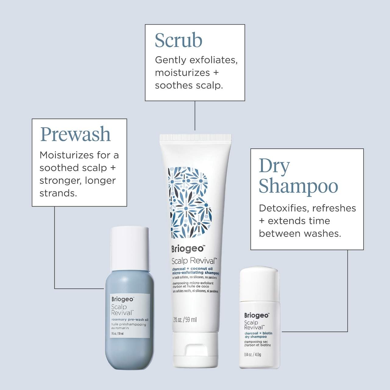 Briogeo - Scalp Revival™ Moisture + Detox + Refresh Minis Kit for Dry, Flaky Scalp - Image 5