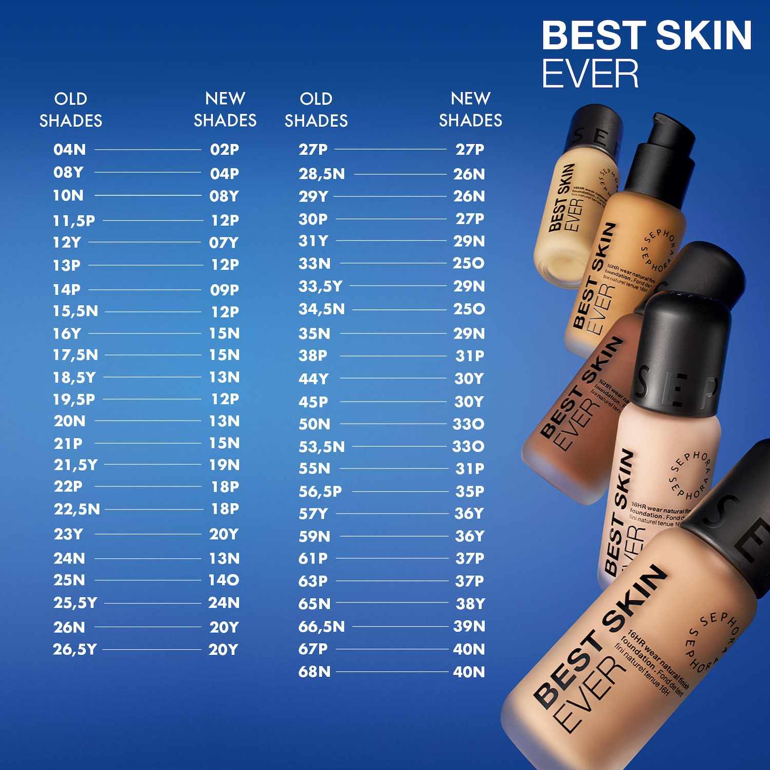 SEPHORA COLLECTION - Best Skin Ever 16 Hour Natural Finish Liquid Foundation - Image 5