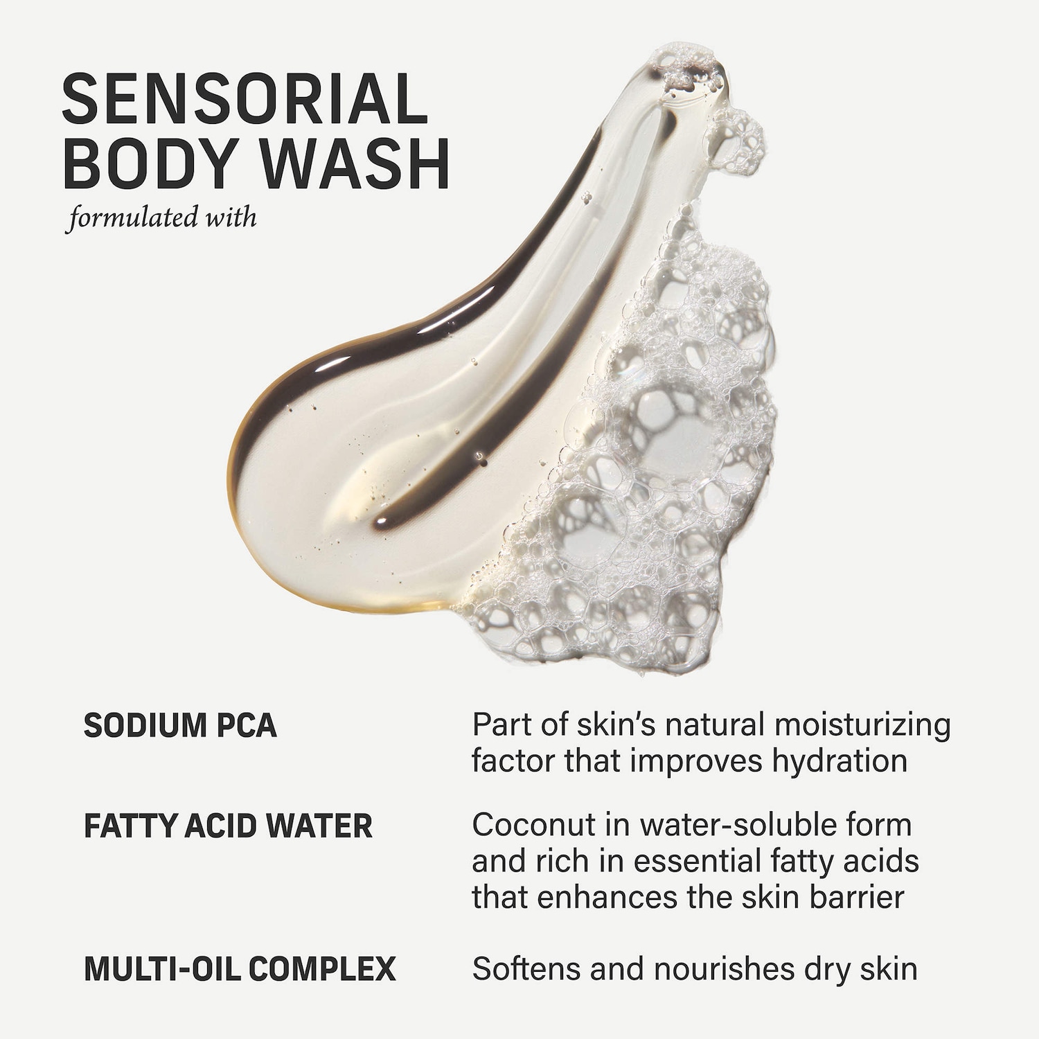 CYKLAR – Vanilla Verve Sensorial Body Wash for Moisture Barrier