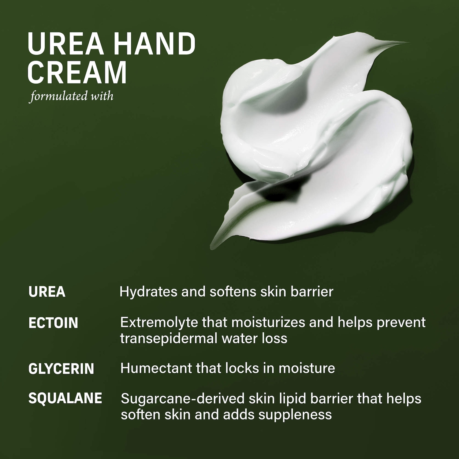 CYKLAR - Bergamot Bond Urea Hand Cream with Ectoin and Squalane - Image 1