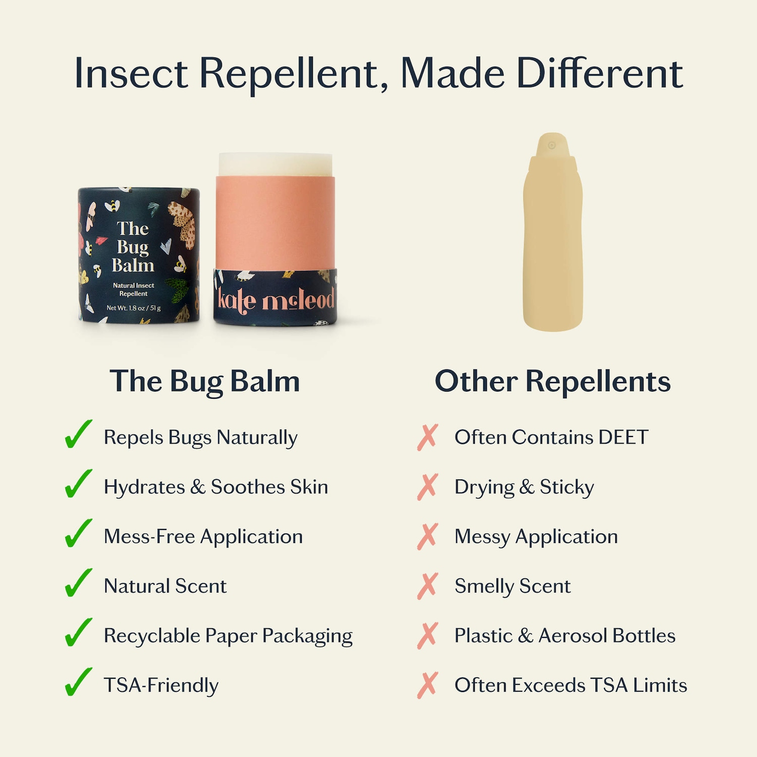 Kate McLeod - Bug Balm - Natural Insect Repellent & Moisture Stick - Image 3