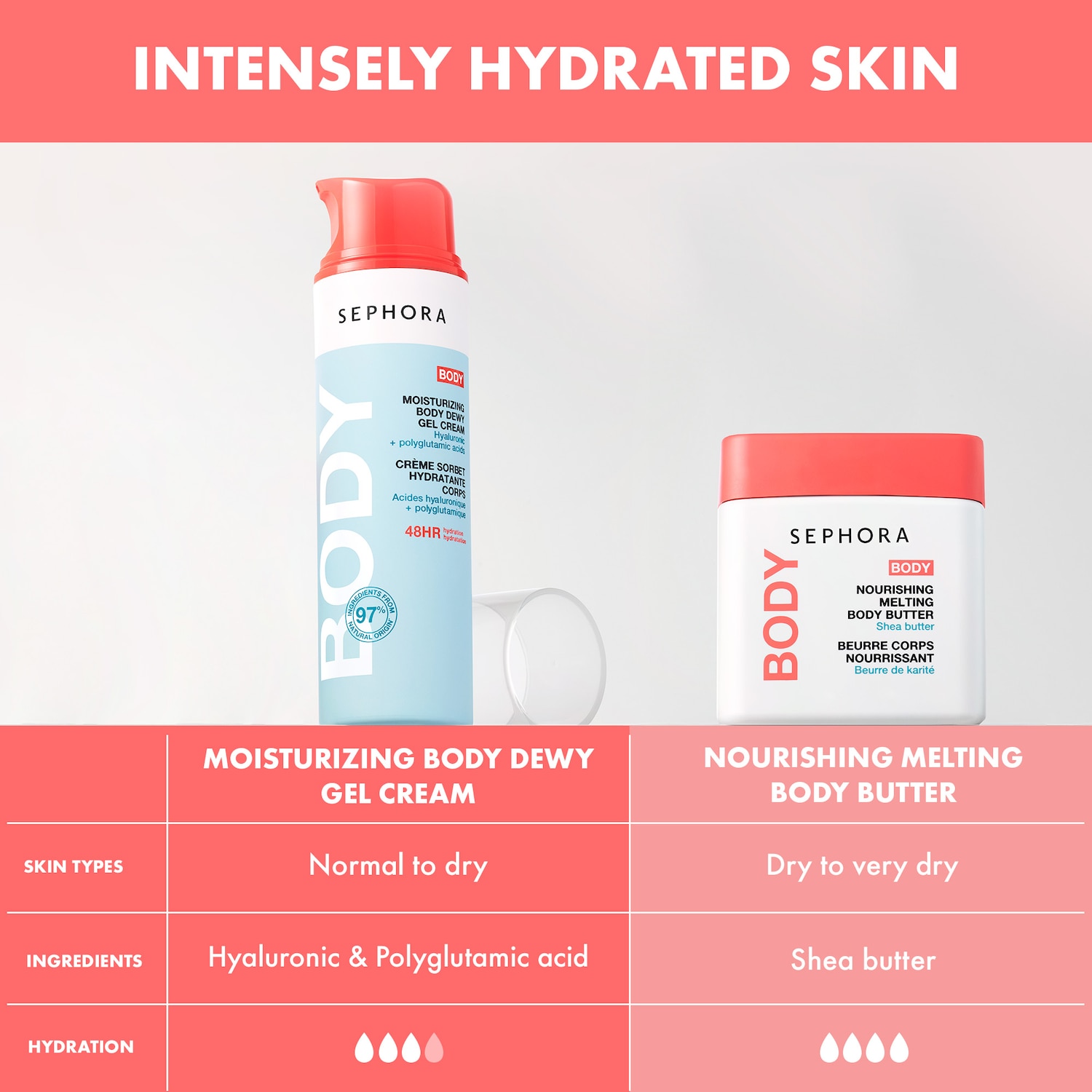 SEPHORA COLLECTION - Nourishing Melting Body Butter with Shea Butter - Image 5