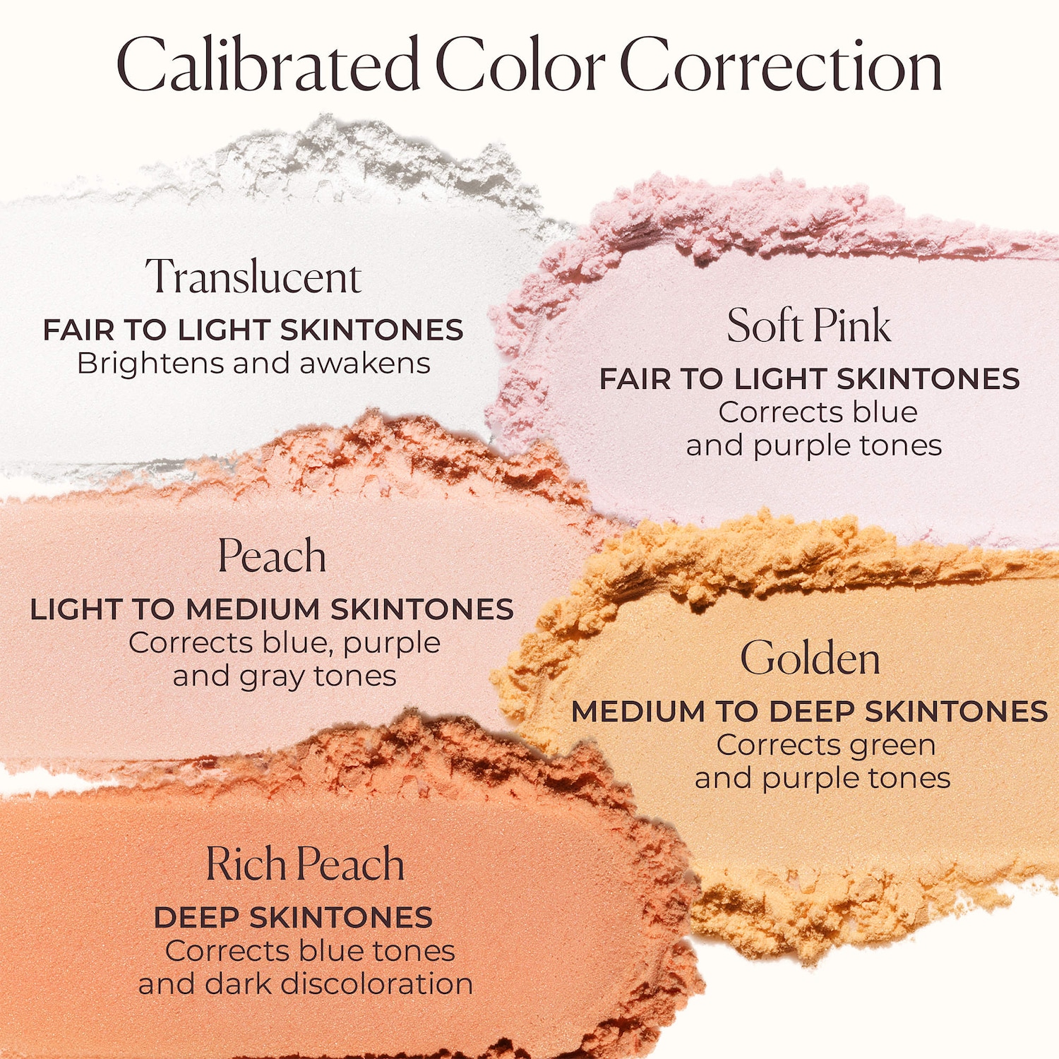 Laura Mercier - Secret Brightening Color Correcting Longwear Under Eye Setting Powder - Image 4