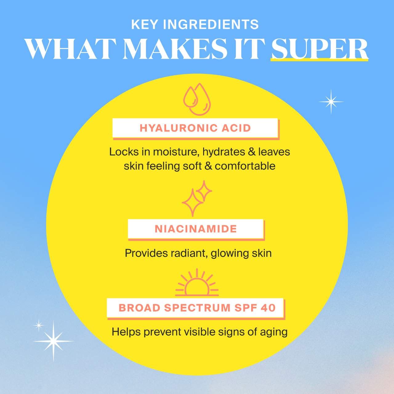 Supergoop! - Mini Glowscreen Sunscreen SPF 40 with Hyaluronic Acid + Niacinamide - Image 5