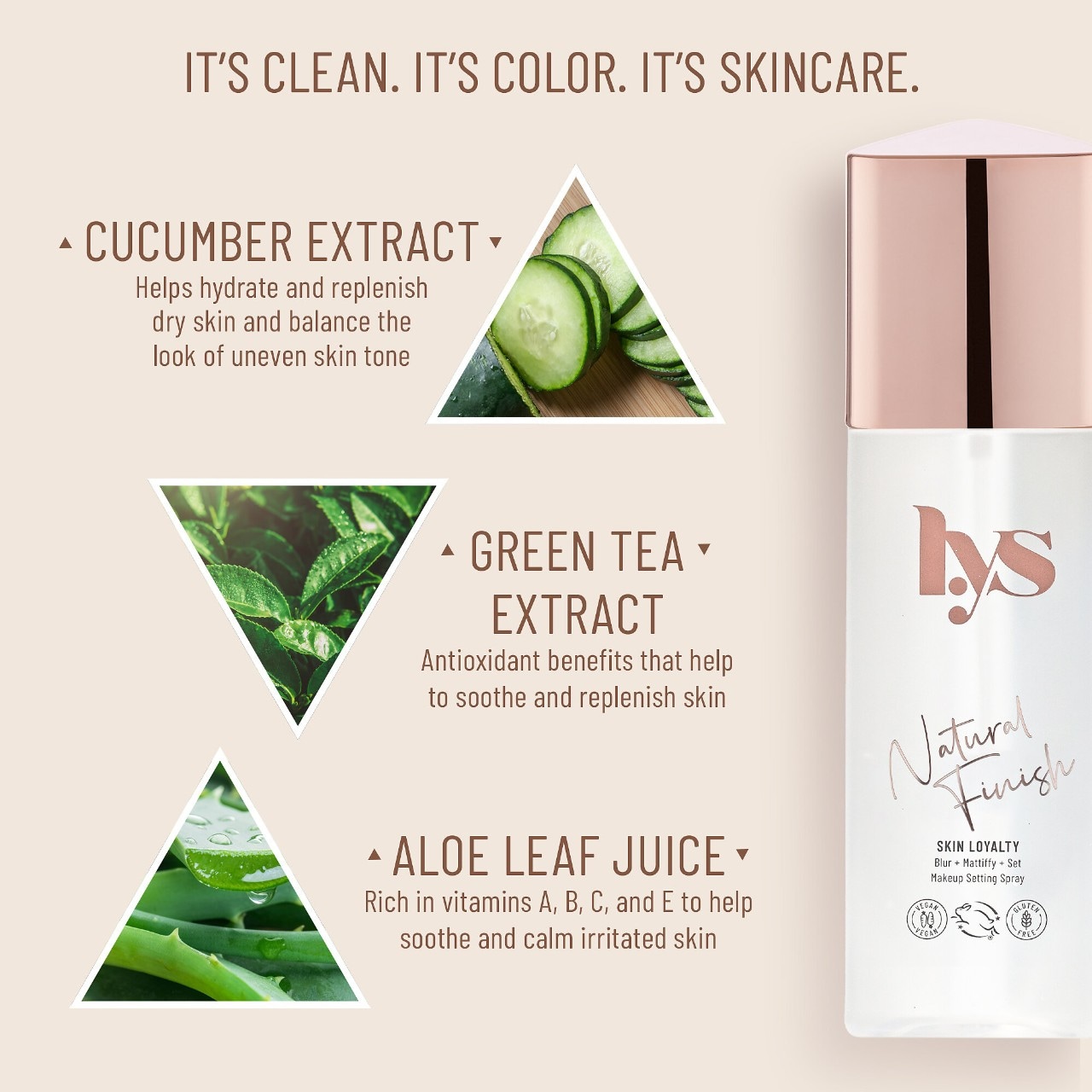 LYS Beauty – LYS Beauty Skin Loyalty Setting Spray