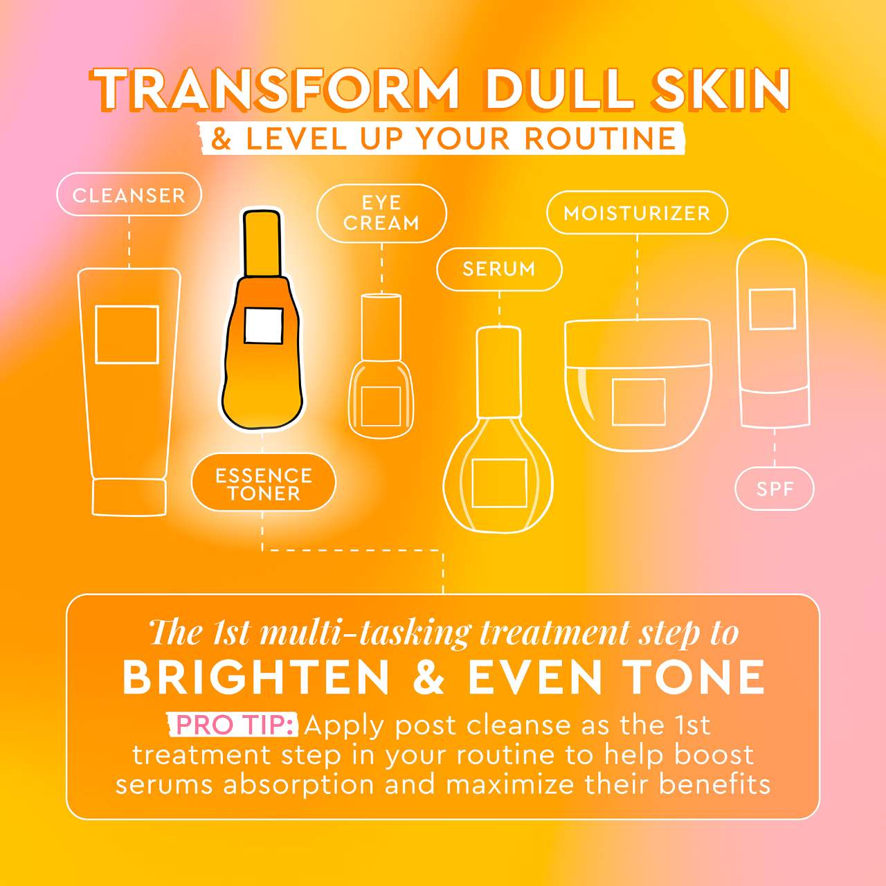 Glow Recipe - Cloudberry Bright Essence Toner™ - Image 3