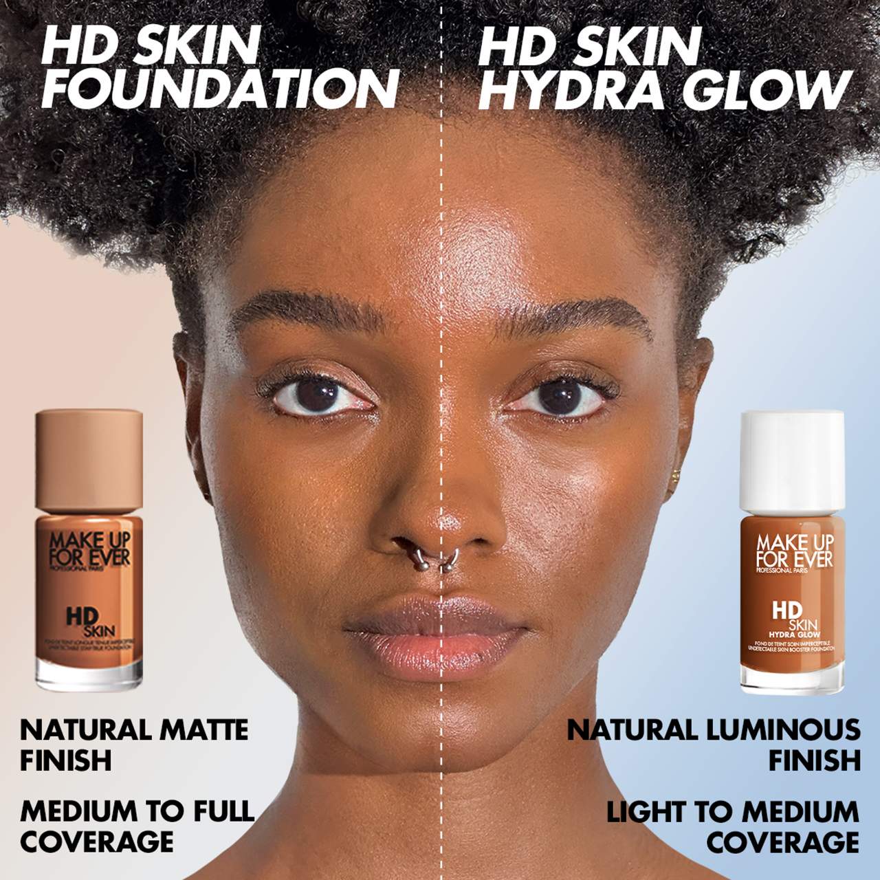 MAKE UP FOR EVER - Mini HD Skin Hydra Glow Skincare Foundation with Hyaluronic Acid - Image 5