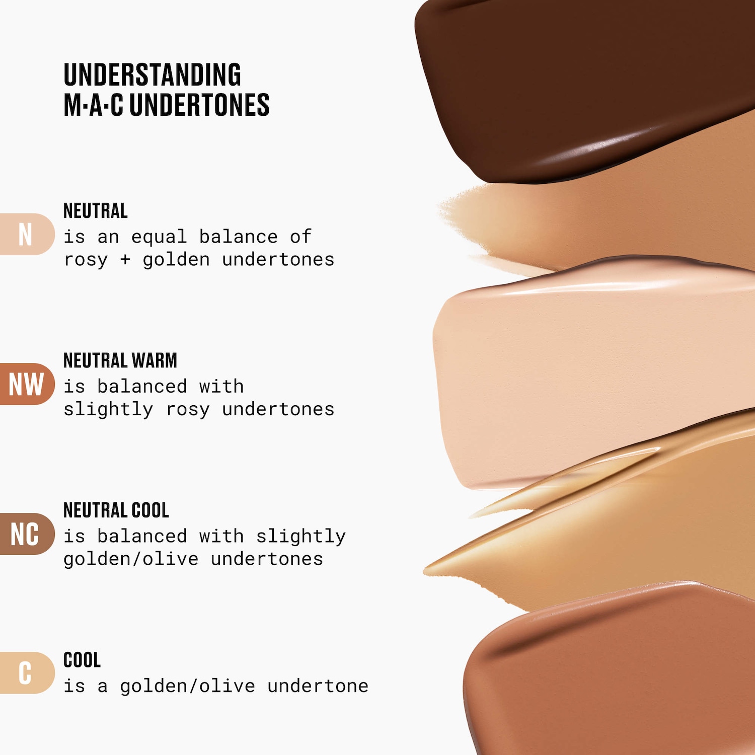 MAC Cosmetics - Studio Fix Fluid SPF 15 24HR Buildable Soft-Matte Foundation + Oil Control - Image 4