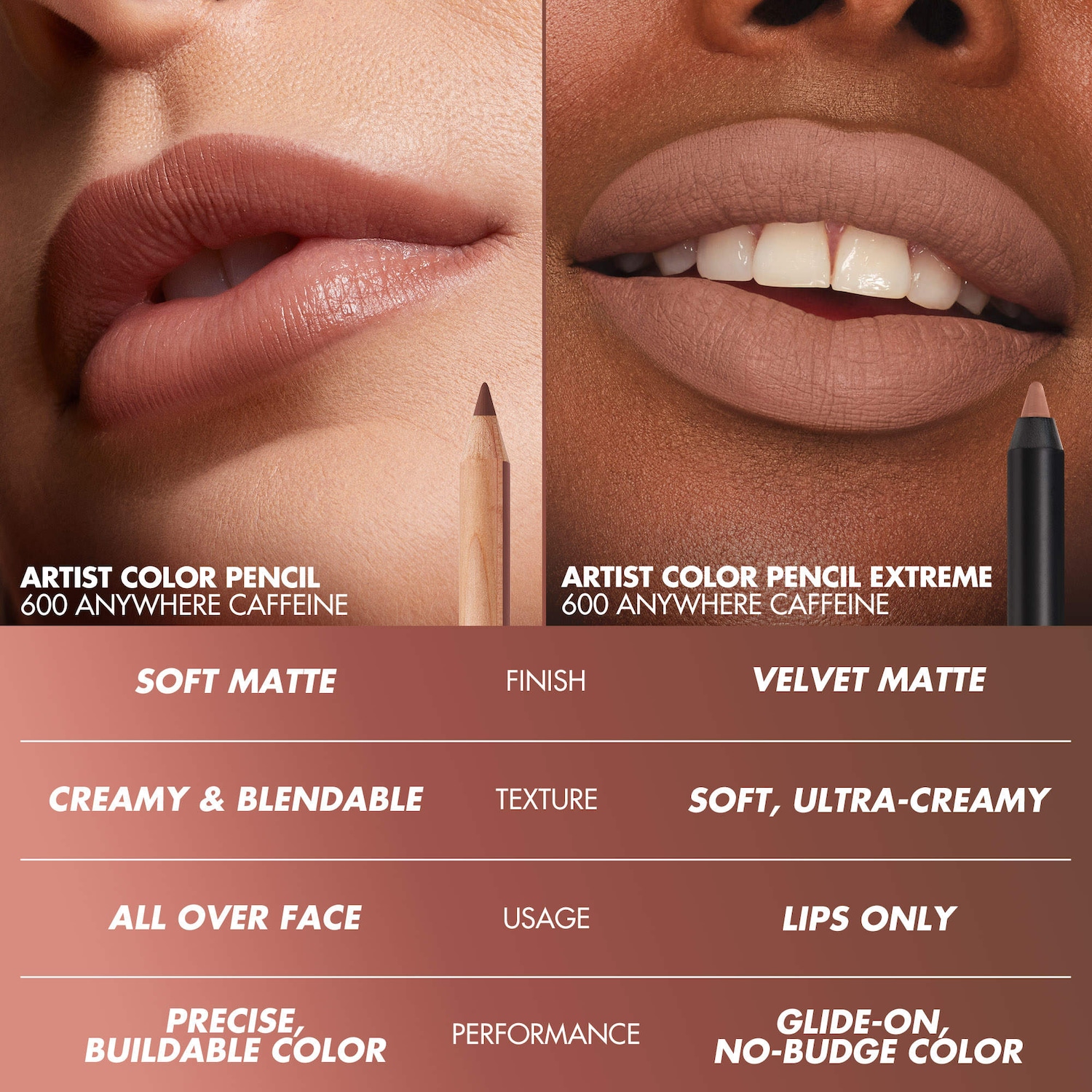 MAKE UP FOR EVER - Artist Color Pencil Extreme Smudge-Proof Lip Liner - Image 2