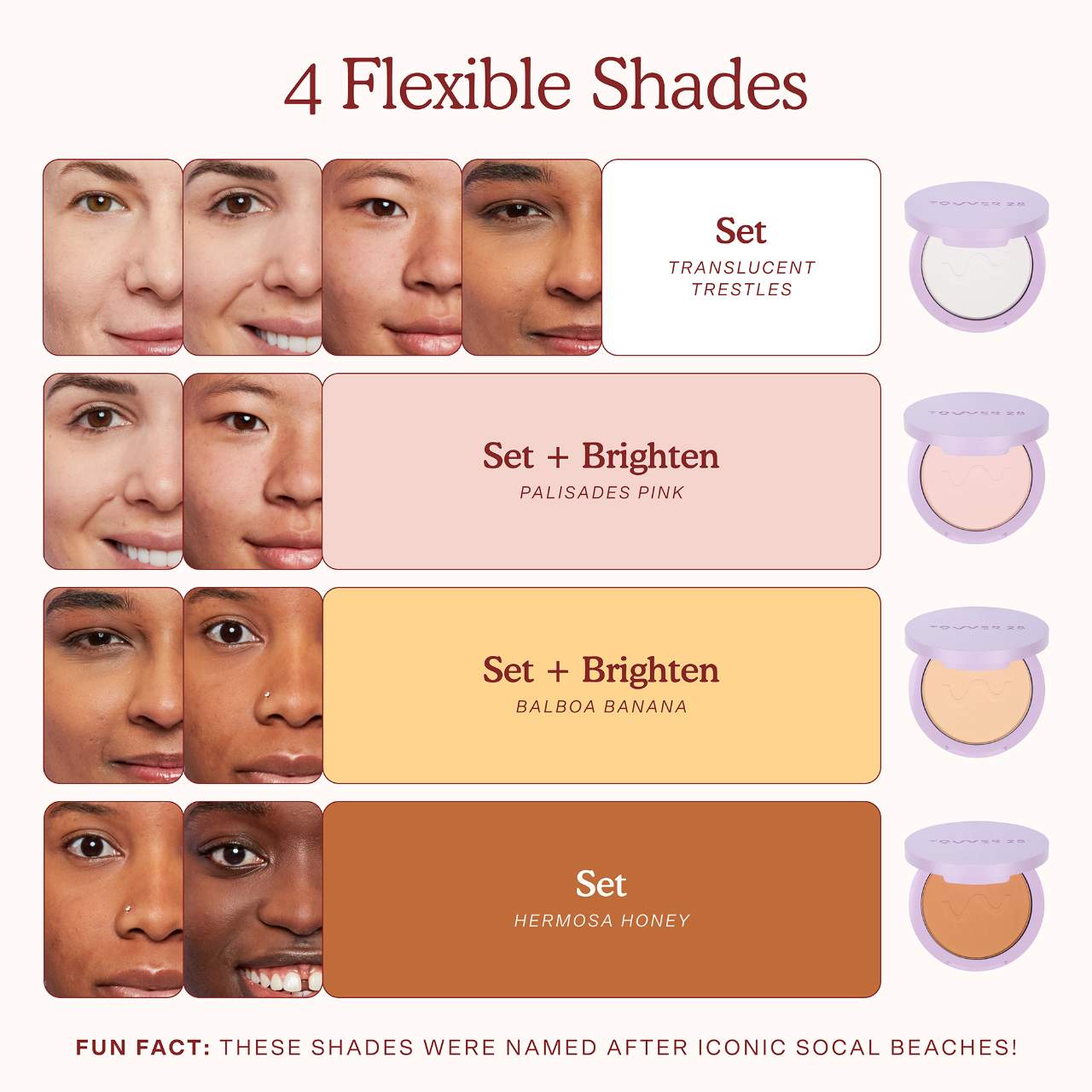 Tower 28 Beauty - GetSet® Blur + Set Talc-Free 12H Pressed Setting Powder - Image 5