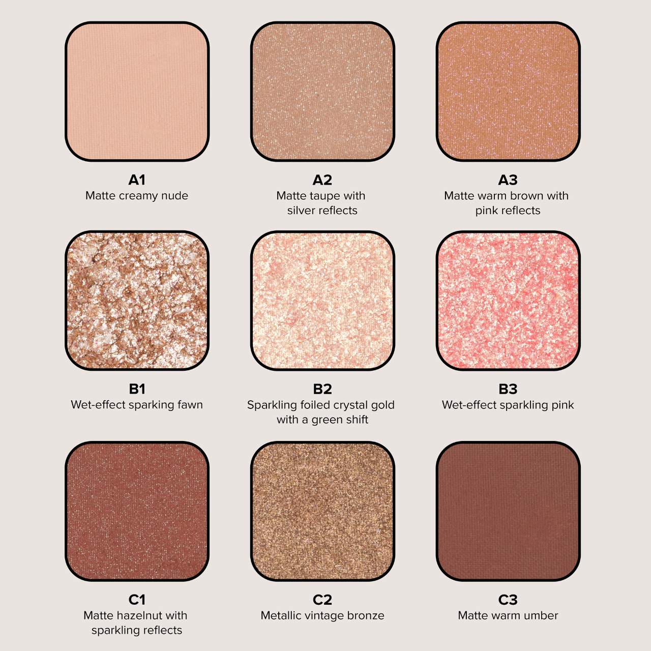 Anastasia Beverly Hills - Mini Spice Eye Palette - Image 2