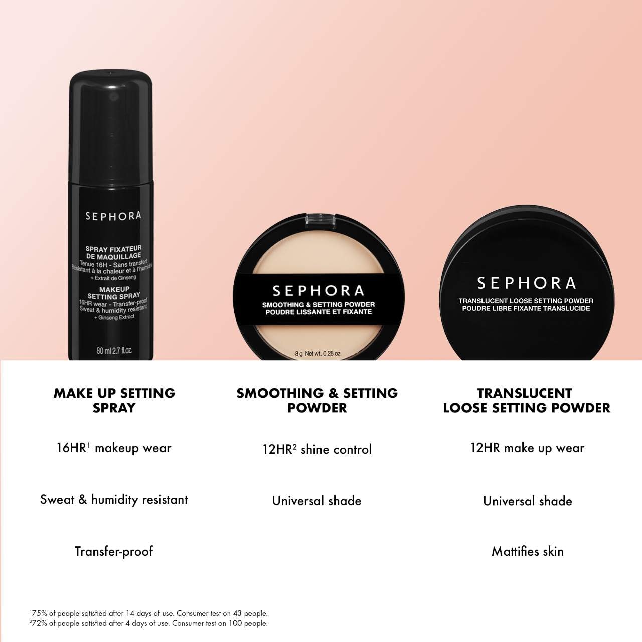 SEPHORA COLLECTION - 12HR Setting & Mattifying Pressed Powder - Image 4