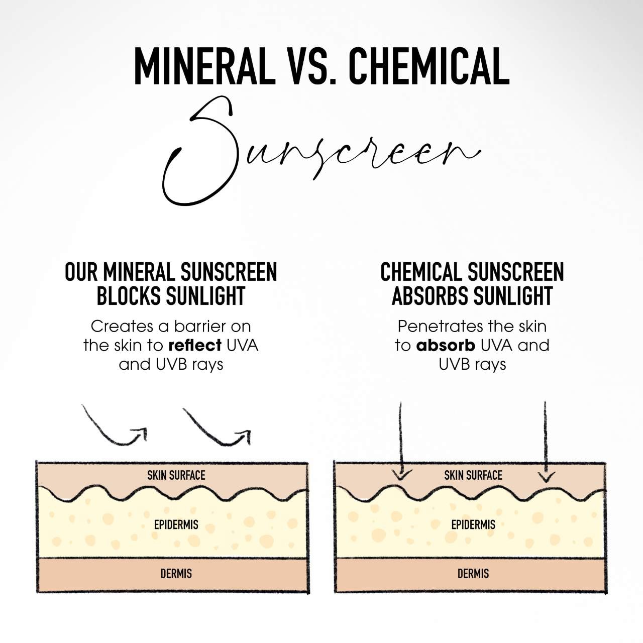 bareMinerals - COMPLEXION RESCUE Tinted Moisturizer with Hyaluronic Acid and Mineral SPF 30 - Image 5