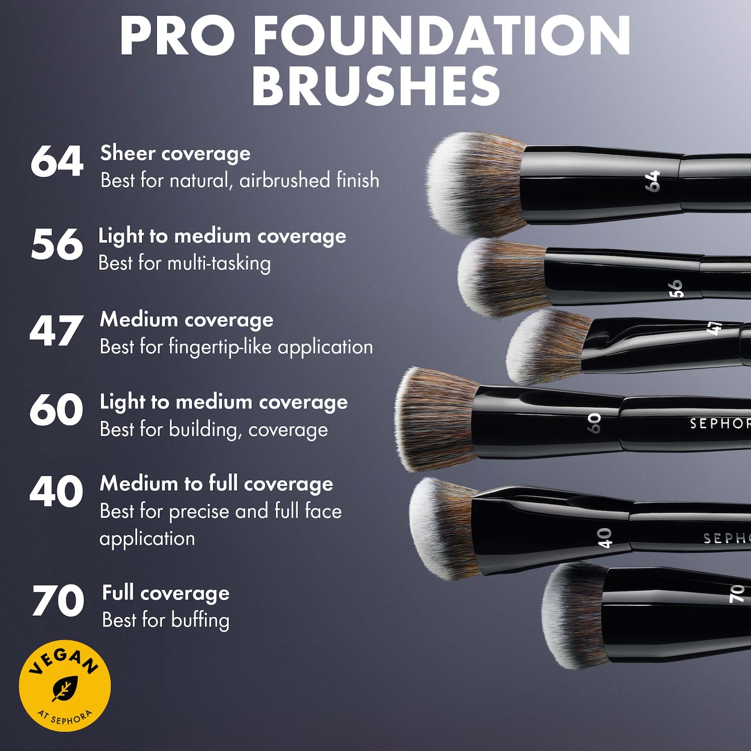 SEPHORA COLLECTION - PRO Foundation Brush #40 - Image 4