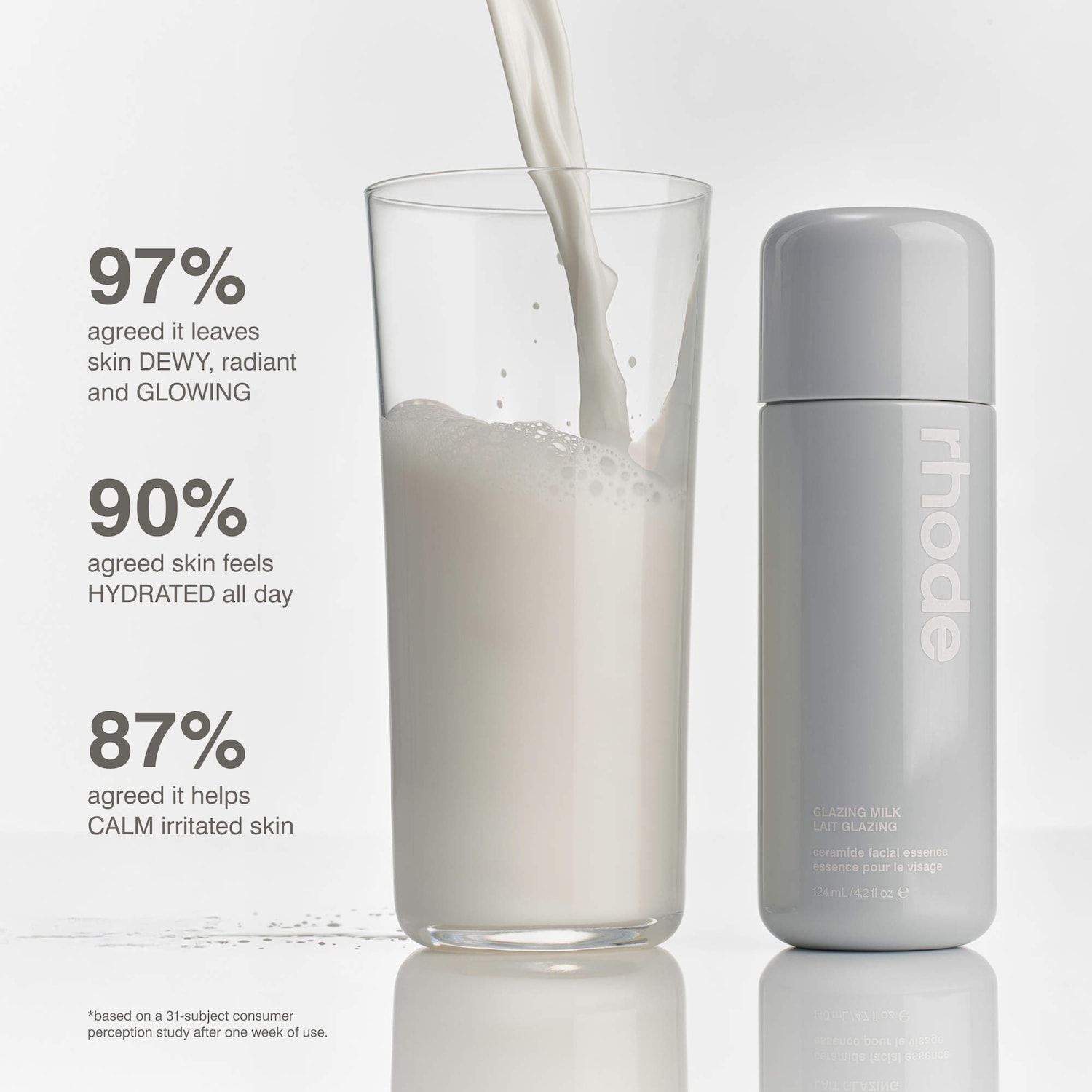rhode - Glazing Milk Hydrating Ceramide Facial Essence - Image 4