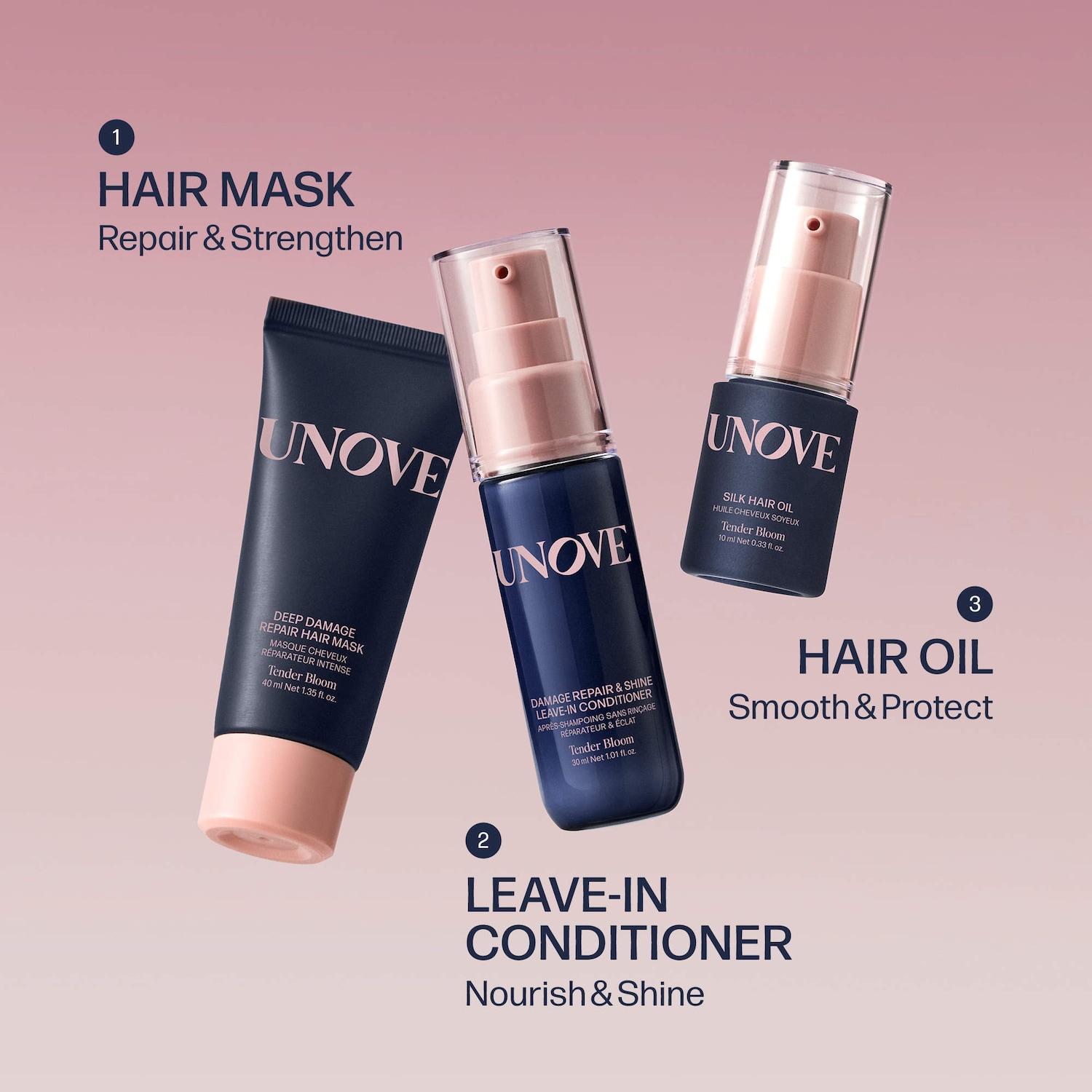 UNOVE – Deep Damage Repair Mini Trio Hair Set