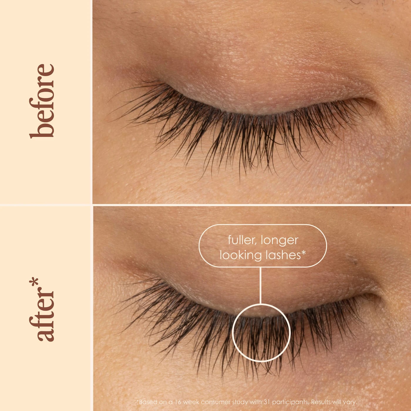 Grande Cosmetics – Mini GrandeLASH – Sensitive Peptide Lash Enhancing Serum